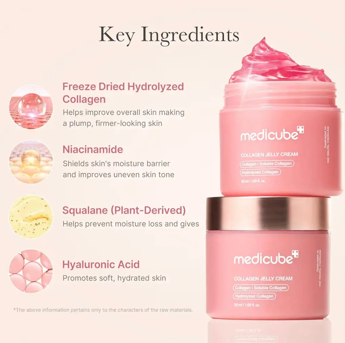 medicube Collagen Jelly Cream | &nbsp;Niacinamide &amp; Freeze-Dried Hydrolyzed Collagen - Boosts skin's barrier hydration and gives24h Glow &amp; Lifted Look - Korean skincare (1.69 Fl Oz) Littlegiftscompany