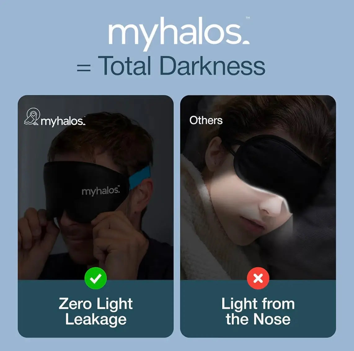 Blackout Sleep Masks for Men & Women| Zero Eye Pressure Eye Mask for Sleeping -Our Halo Sleep Mask Includes a Storage Pouch- Black Eye Mask for Travel or Blindfold Littlegiftscompany